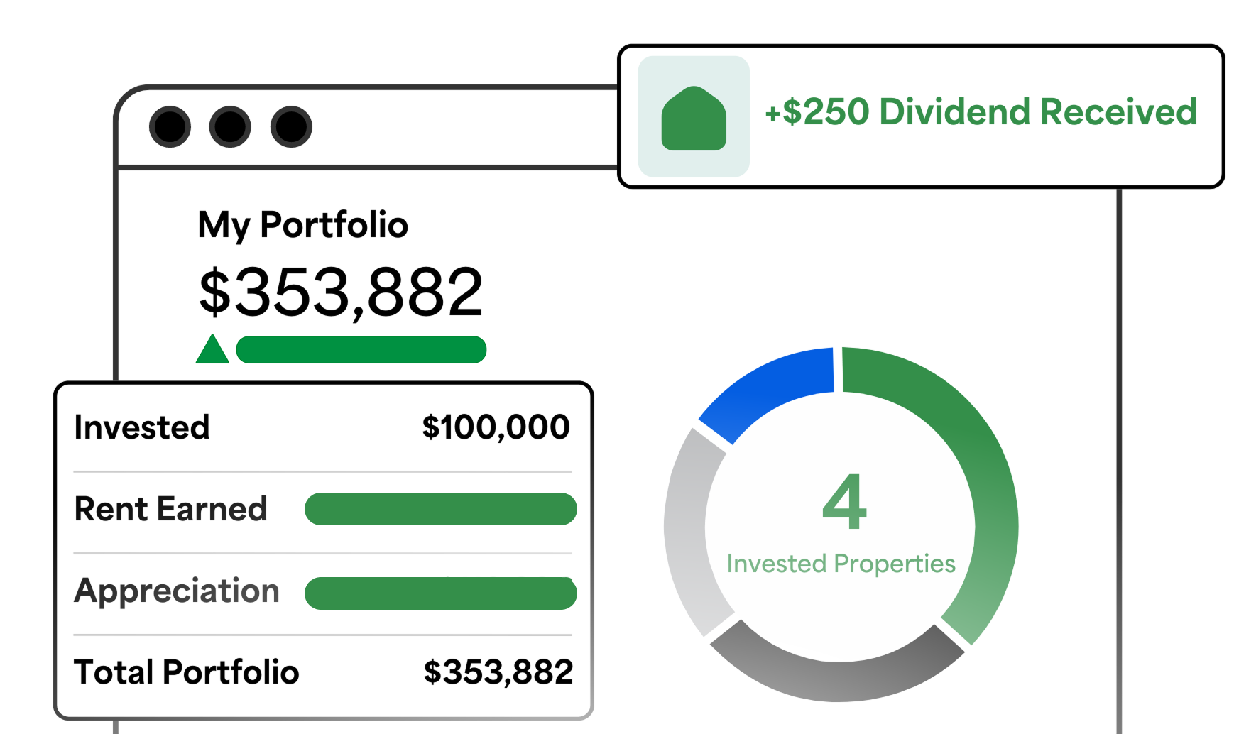 Generate wealth through short term rental properties, long term rental properties, sale-leasebacks, and mid-term rental properties like you had the entire Goldman Sachs acquisitions team on your staff - Mogul